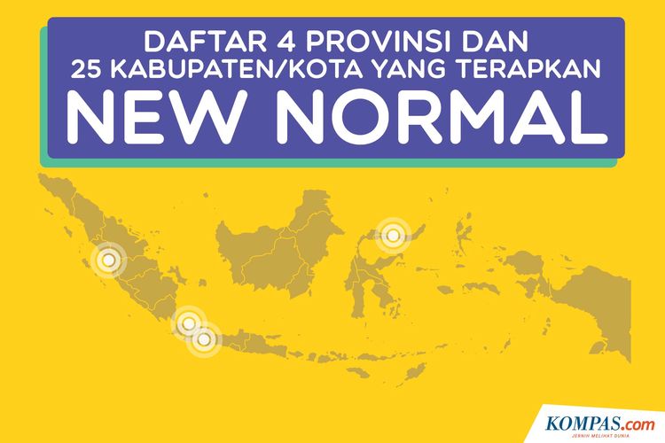 Daftar 4 Provinsi dan 25 Kabupaten/Kota yang Terapkan New Normal