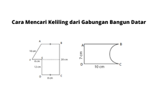 Cara Mencari Keliling dari Gabungan Bangun Datar