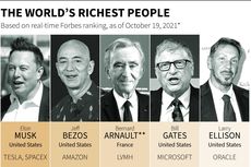 Daftar 5 Orang Terkaya di Dunia 2021, Elon Musk Geser Jeff Bezos