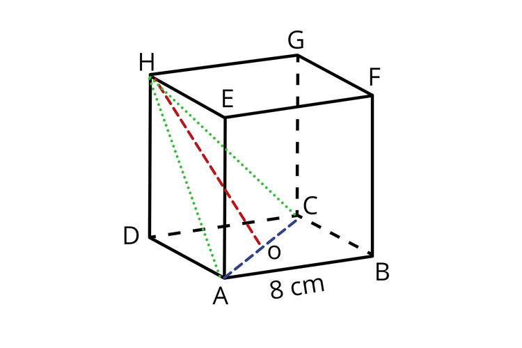 Garis yang menunjukkan jarak H ke AC pada kubus ABCD.EFGH
