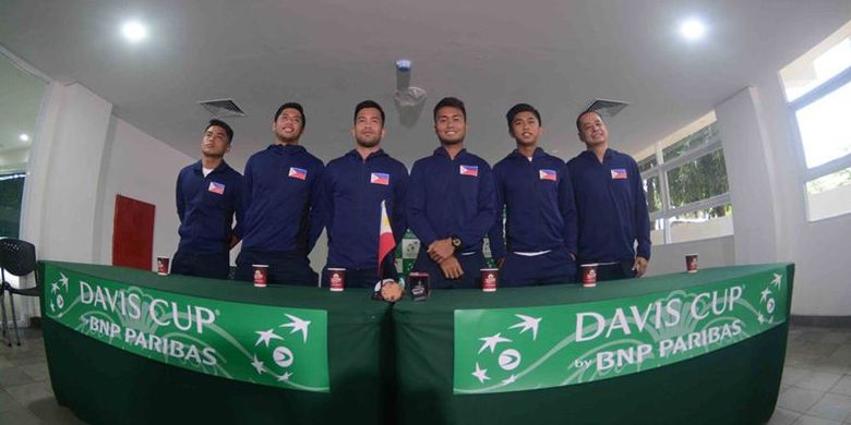 Tim Piala Davis FIlipina