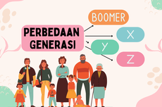 Jangan Tertukar, Ini Pengertian Generasi X, Z, Milenial, dan Baby Boomers