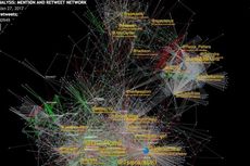 Temuan Mengejutkan Keramaian Twitter di Debat Kedua Cagub DKI 