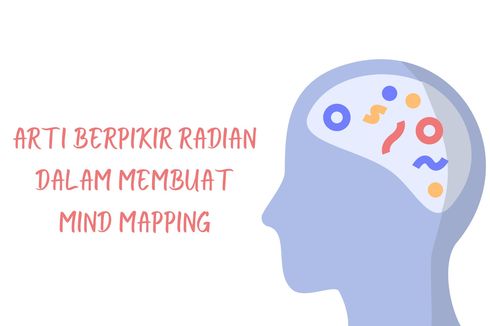 Arti Berpikir Radian dalam Membuat Mind Mapping
