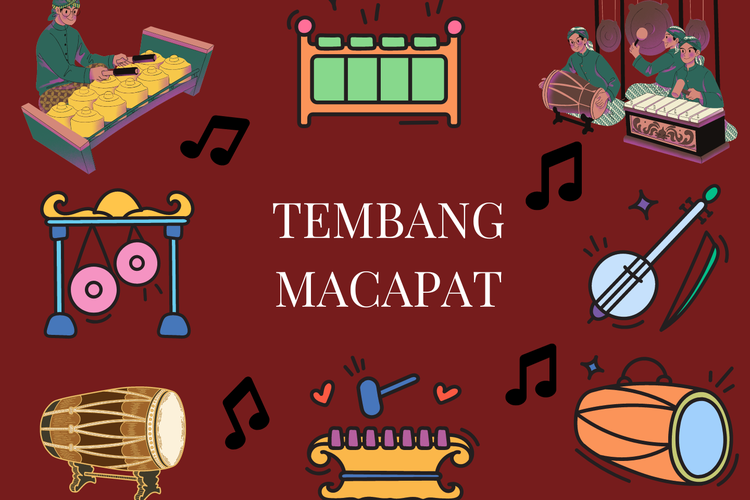 Macapat adalah puisi tradisional dalam bahasa Jawa yang disusun  menggunakan aturan tertentu.
