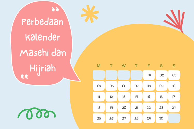 Ilustrasi perbedaan kalender masehi dan hijriah