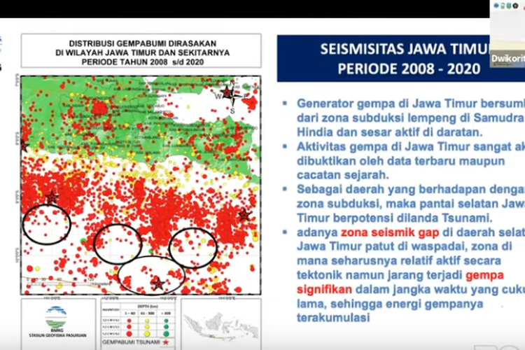 Seismitas Jawa Timur periode 2008-2020