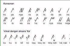 Sejarah Aksara Kaganga dan Jumlah Aksara Rejang 