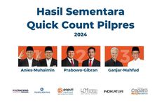 "Quick Count" Pilpres 2024 6 Lembaga Survei Data 95 Persen, Prabowo-Gibran Raih 57 sampai 59 Persen