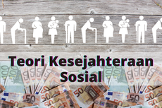 Teori Kesejahteraan Sosial