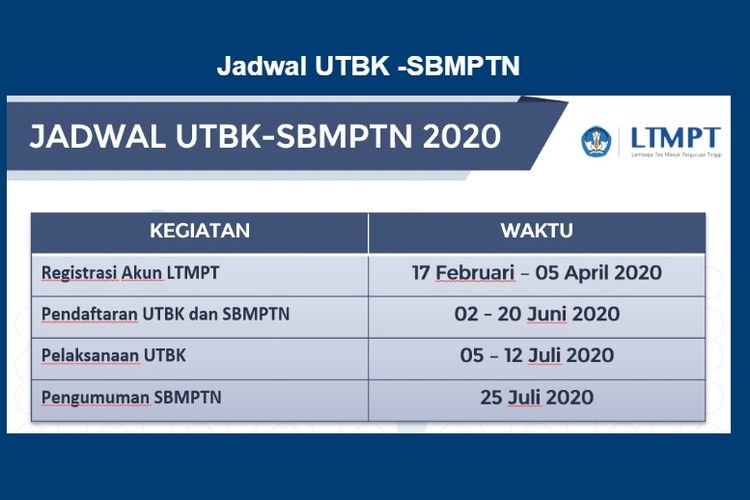 UTBK-SBMPTN 2020