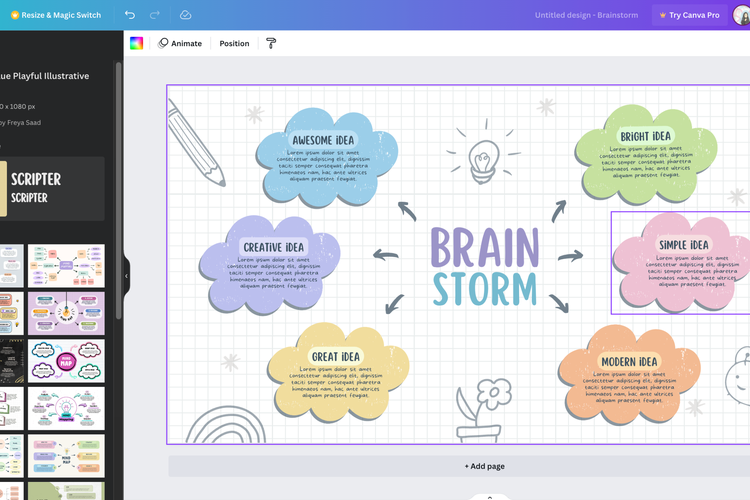 Ilustrasi mind maps