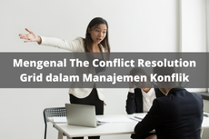 Mengenal The Conflict Resolution Grid dalam Manajemen Konflik