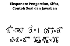 Eksponen: Pengertian, Sifat, Contoh Soal dan Jawaban