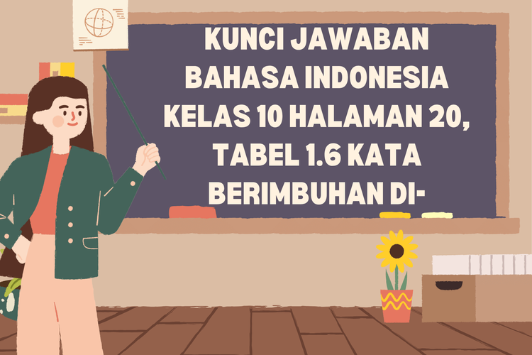 Kunci Jawaban Bahasa Indonesia Kelas 10 Halaman 20, Tabel 1.6 Kata Berimbuhan di-