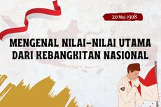 Mengenal Nilai-nilai Utama dari Kebangkitan Nasional