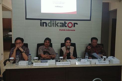 Survei Indikator: 68,3 Persen Puas dengan Kinerja Jokowi-JK