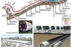 Menkeu Minta Studi Kelayakan MRT sampai Kota Tua