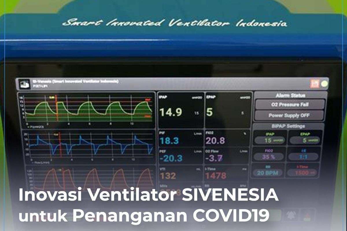 Layar ventilator untuk menangani pasien Covid-19 kritis yang dikembangkan LIPI. Ventilator ini dinamai Sivenesia.