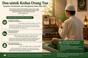 Doa untuk Kedua Orang Tua: Arab, Latin, Arti & Keutamaannya