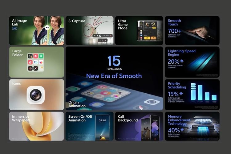 Fitur Funtouch OS 15