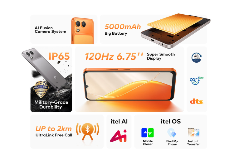 Spesifikasi Itel A200.