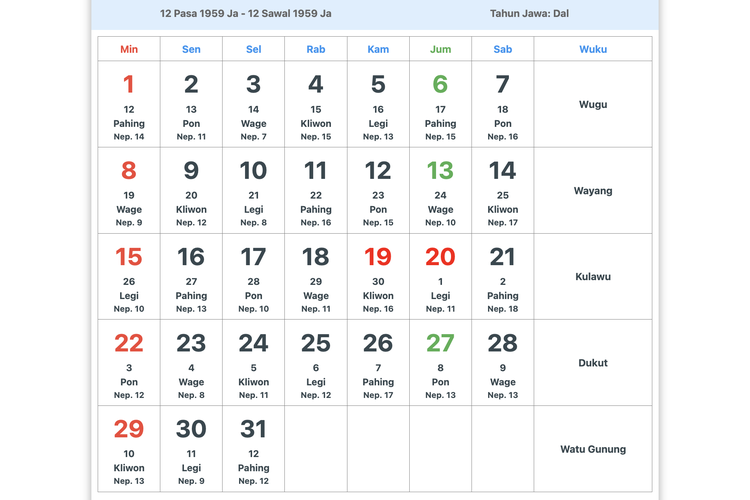 Kalender Jawa Sepekan 23-29 Maret 2026, Lengkap dengan Weton dan Neptu