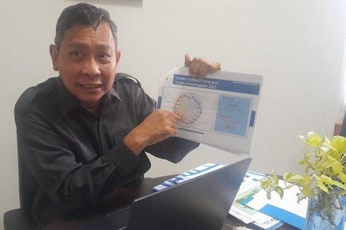 Indeks Pembangunan Manusia di Banten: Tertinggi Tangsel, Terendah Lebak