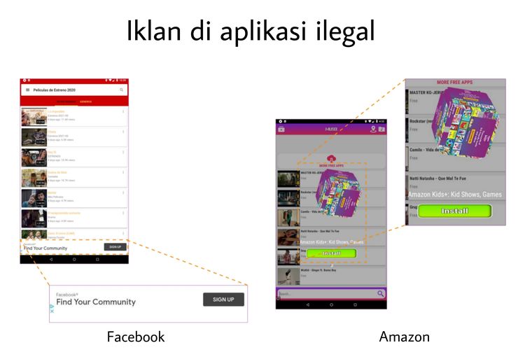 Contoh tampilan iklan dari Facebook dan Amazon di aplikasi yang menyajikan film dan serial TV ilegal.