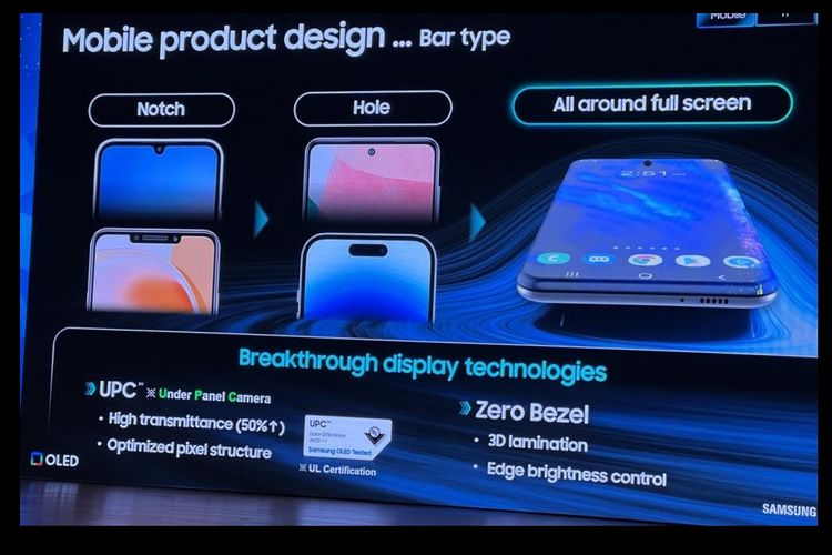 Gambar cuplikan presentasi mengenai inovasi Samsung Display yang sedang mengembangkan teknologi panel OLED tanpa bezel.