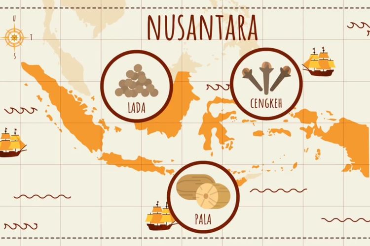 Ilustrasi Jalur Rempah