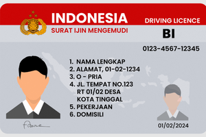 Cara Buat dan Perpanjang SIM secara Online di Rumah