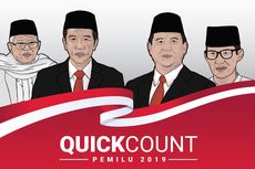 Real Count KPU di Sulawesi Selatan Data 84,57 Persen: Jokowi-Maruf 43,47 Persen, Prabowo-Sandi 56,53 Persen