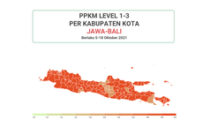 Jangan Kendur, Baru 1 Kota Berstatus PPKM Level 1 di Jawa-Bali