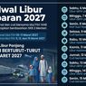Libur Lebaran 2027 Bisa Sampai 10 Hari, Cek Tanggal Merah dan Cuti Bersama untuk Rencanakan Mudik