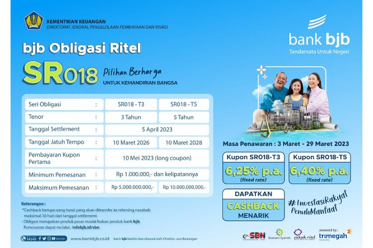 PT Bank Pembangunan Daerah Jawa Barat dan Banten Tbk atau Bank BJB turut menawarkan SR018 mulai Jumat (3/3/2023) hingga Kamis (29/3/2023) 