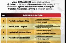 Apa yang Terjadi jika BPJS Kesehatan Tidak Aktif Saat Membuat SKCK?