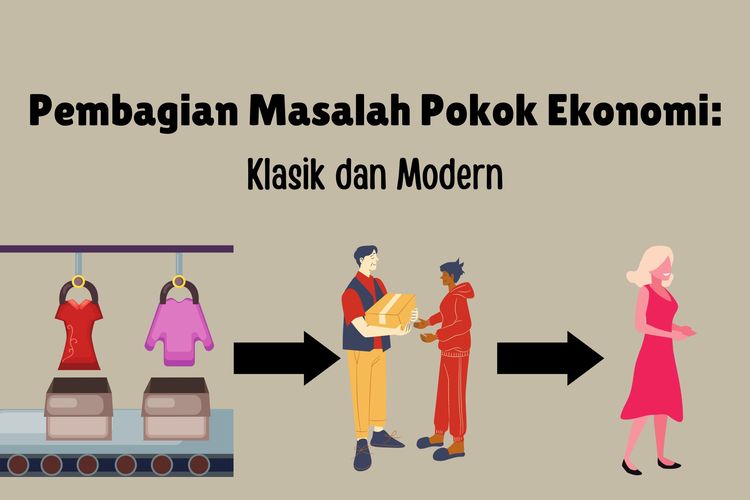 Ilustrasi masalah pokok ekonomi klasik dan masalah pokok ekonomi modern