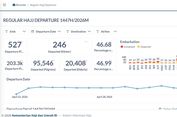 Cek Data Jemaah Haji 2026 Kini Bisa Lewat Dashboard Publik Kemenhaj