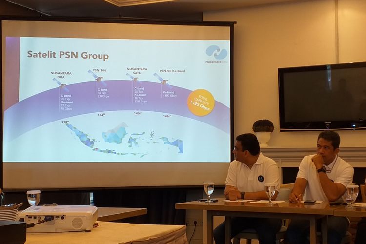 PT Pasifik Satelit Nusantara akan meluncurkan Satelit Nusantara Satu di Florida, AS, pada Februari 2019. 