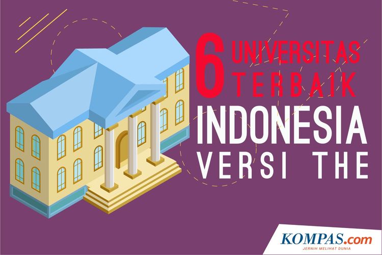 Infografik: 6 Universitas Terbaik Indonesia Versi THE
