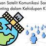 Menggagas Satelit Konstelasi Pemantau Bumi Nusantara