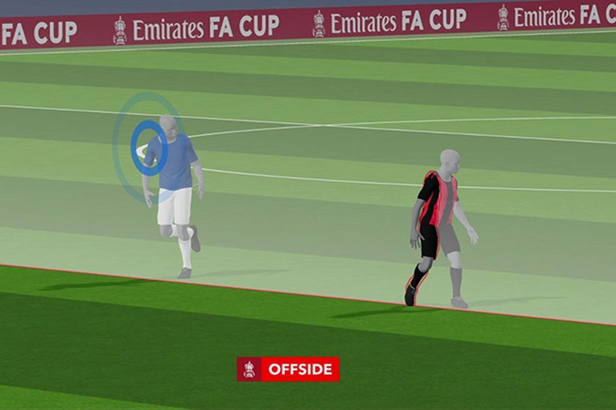 Ilustrasi tampilan visual teknologi offside semi-otomatis (SAOT) yang diperkenalkan di Premier League akhir pekan 12-13 April 2025.