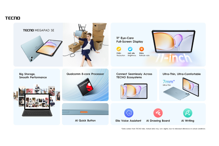 Spesifikasi tablet Tecno Megapad SE di Indonesia.