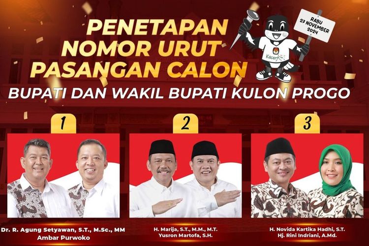 Nomor urut paslon Pilkada Kulon Progo 2024.