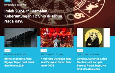 POPULER TREN] Ramalan Keberuntungan 12 Shio di Tahun Naga Kayu ...