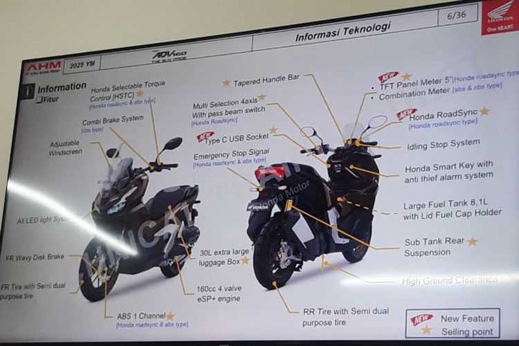 Honda ADV 160