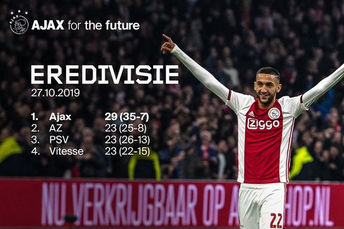 Ajax Vs Feyenoord, Babak Pertama Terbaik De Amsterdammers