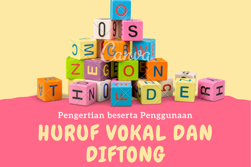 Pengertian Huruf Vokal dan Diftong beserta Penggunaannya