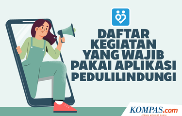Daftar Kegiatan yang Wajib Pakai Aplikasi PeduliLindungi